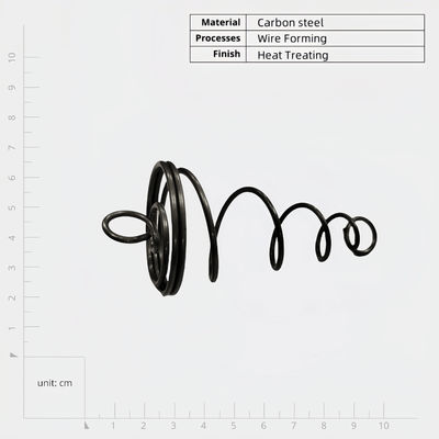 ποιότητας  Flat Spiral Spring For Secure Database Access With Spring Data ISO 9001 Certified εργοστάσιο